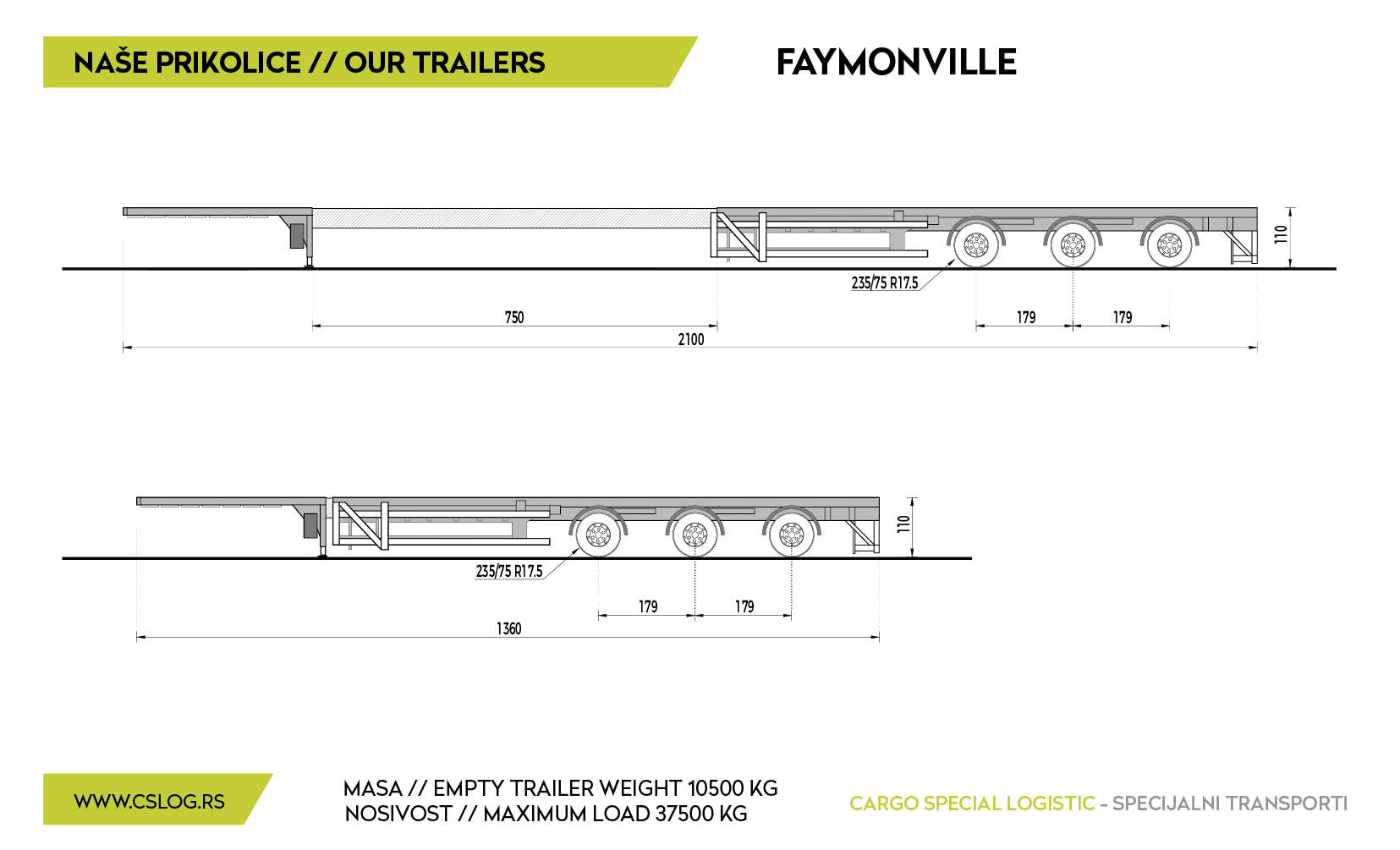 Faymonville