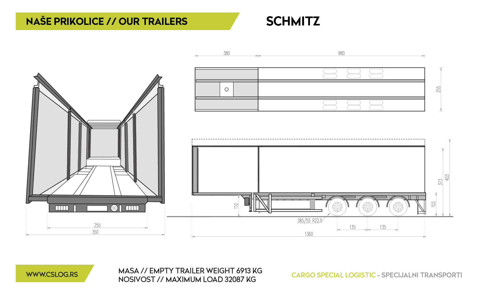 Schmitz